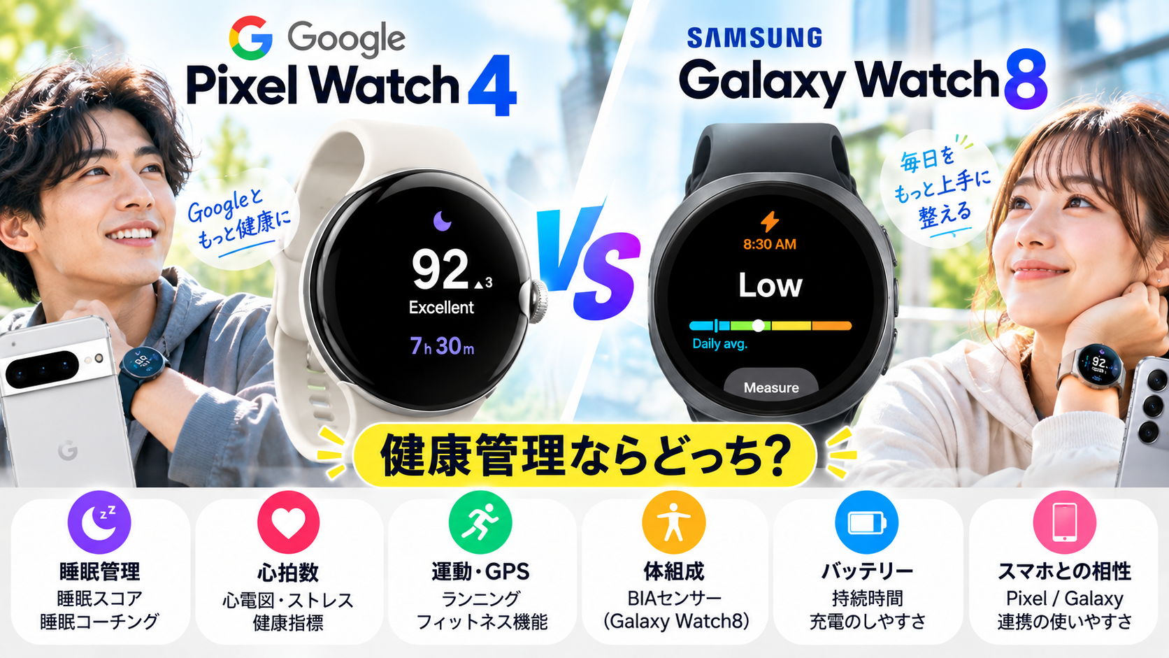 Pixel Watch 4とGalaxy Watch8 健康管理対決