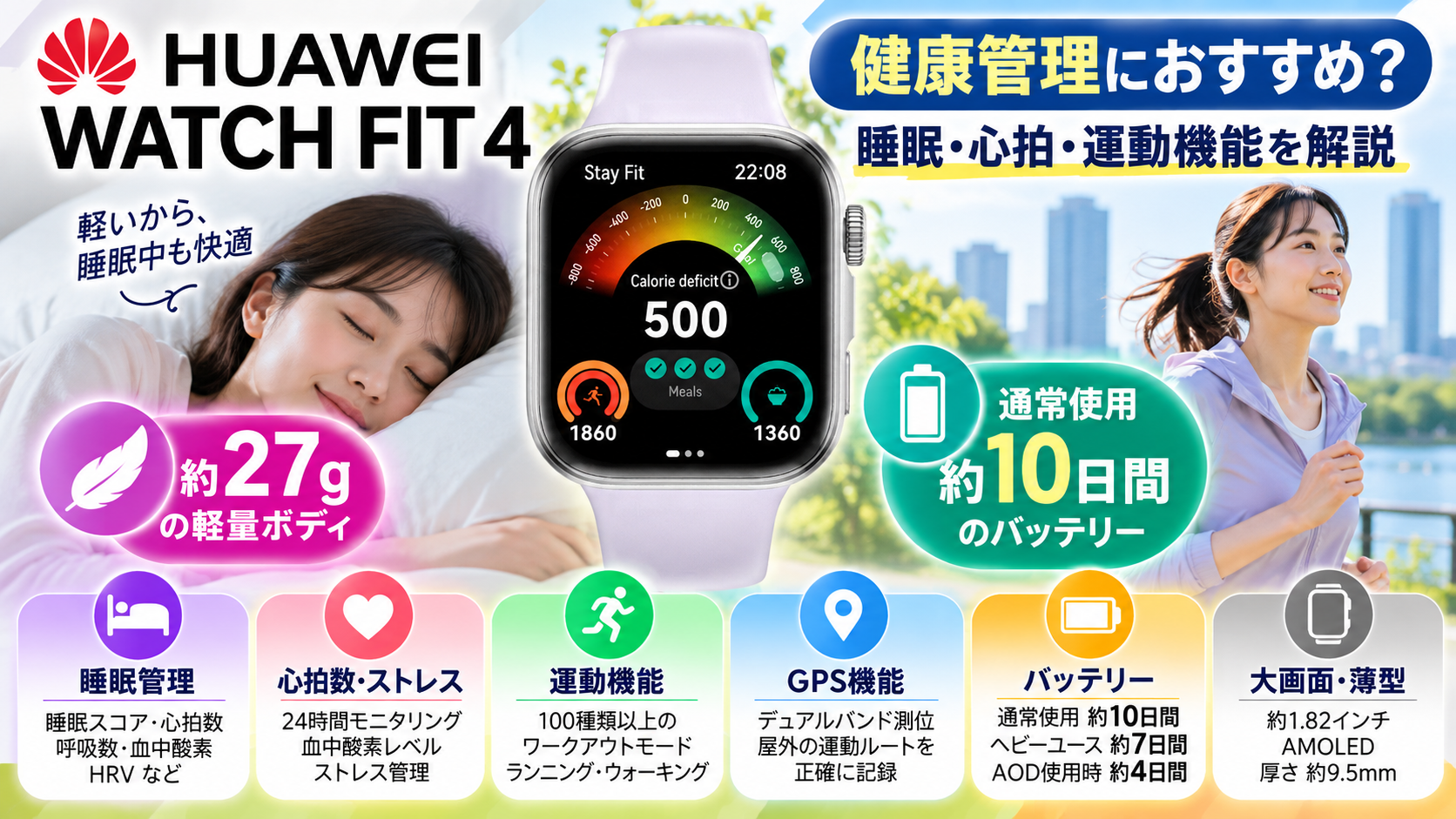 HUAWEI WATCH FIT 4徹底レビュー